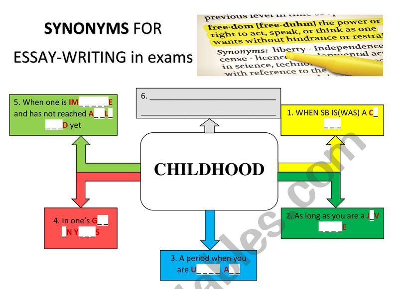 essay good synonym